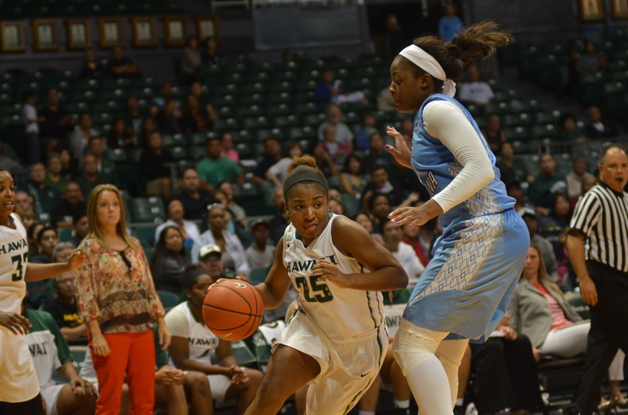 Wahine basketball